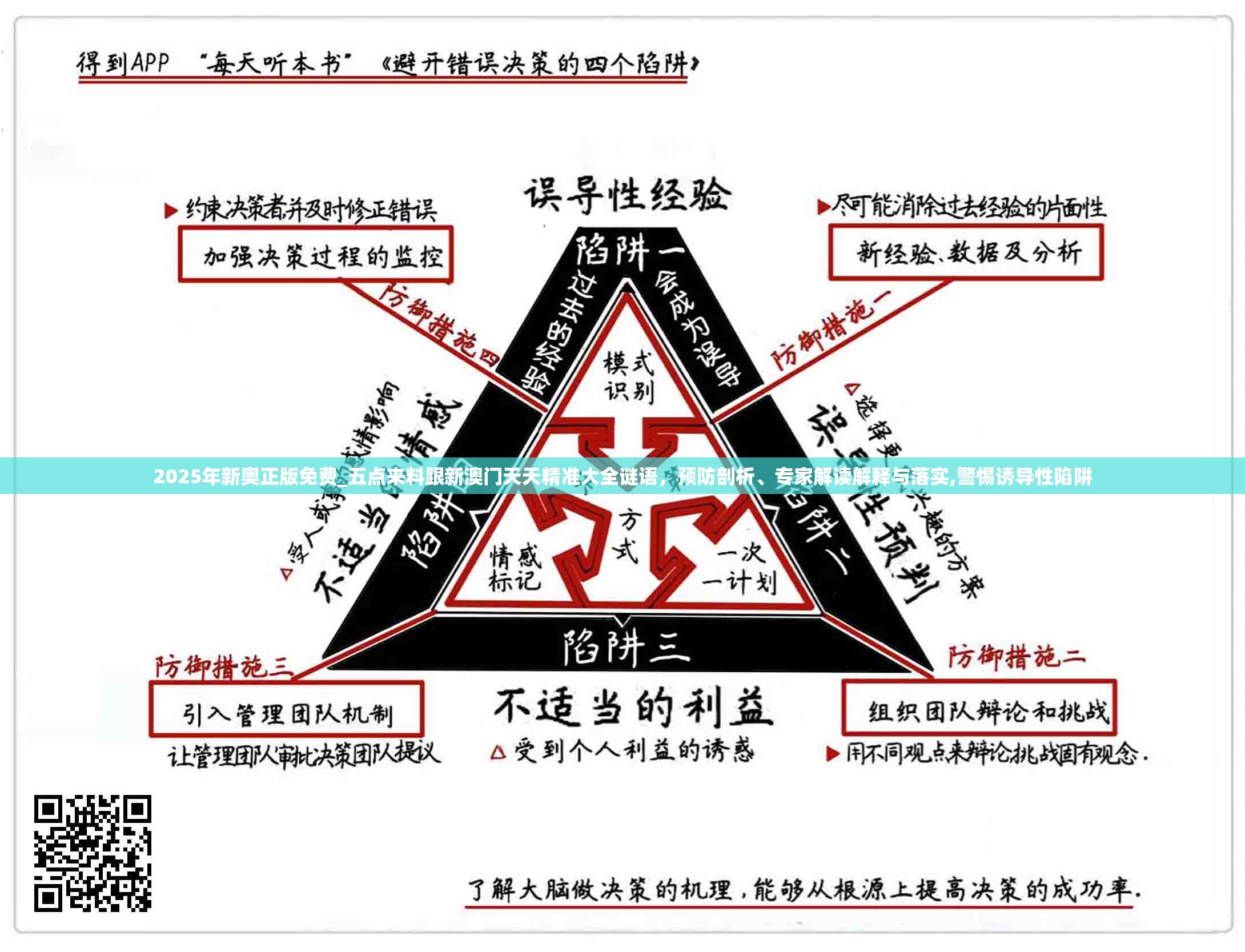 2025年新奥正版免费_五点来料跟新澳门天天精准大全谜语，预防剖析、专家解读解释与落实,警惕诱导性陷阱