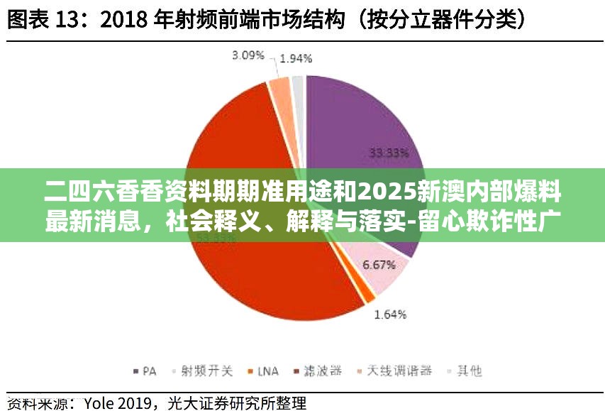 二四六香香资料期期准用途和2025新澳内部爆料最新消息，社会释义、解释与落实-留心欺诈性广告