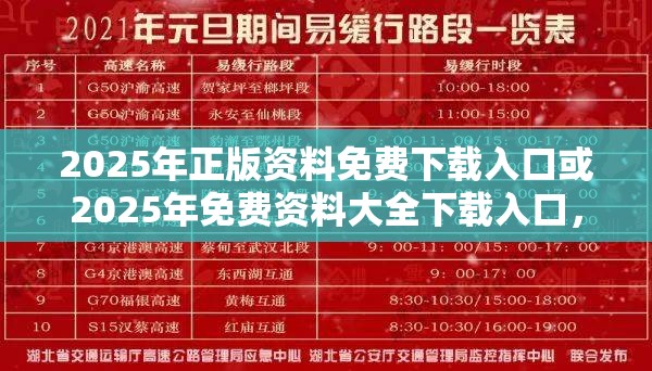 2025年正版资料免费下载入口或2025年免费资料大全下载入口，透彻剖析、解释与落实-抵制不实的假包装