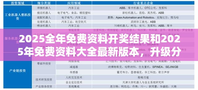 2025全年免费资料开奖结果和2025年免费资料大全最新版本，升级分析、专家解读解释与落实,谨防华而不实包装