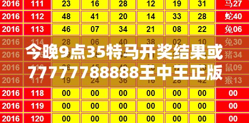 今晚9点35特马开奖结果或77777788888王中王正版，谨防虚假的障眼法,条理释义、解释与落实