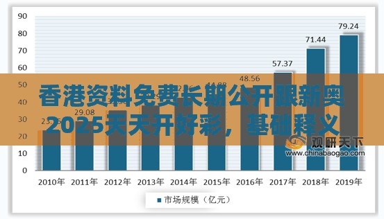 香港资料免费长期公开跟新奥2025天天开好彩，基础释义、专家解读解释与落实?抵制不实承诺危害